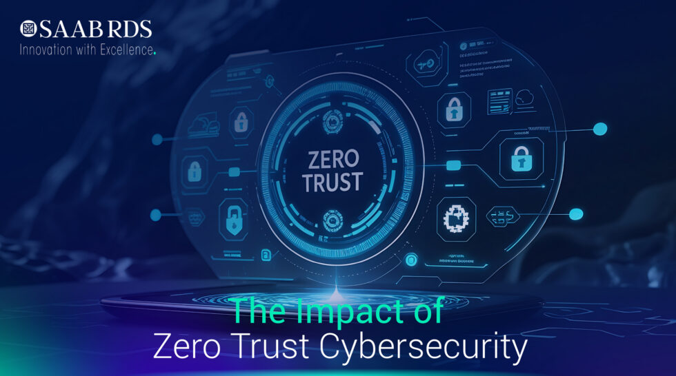 Zero Trust cybersecurity industrial networks